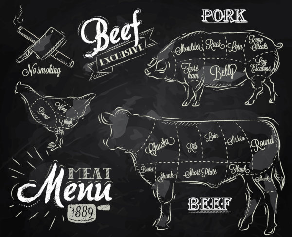 viande et volailles