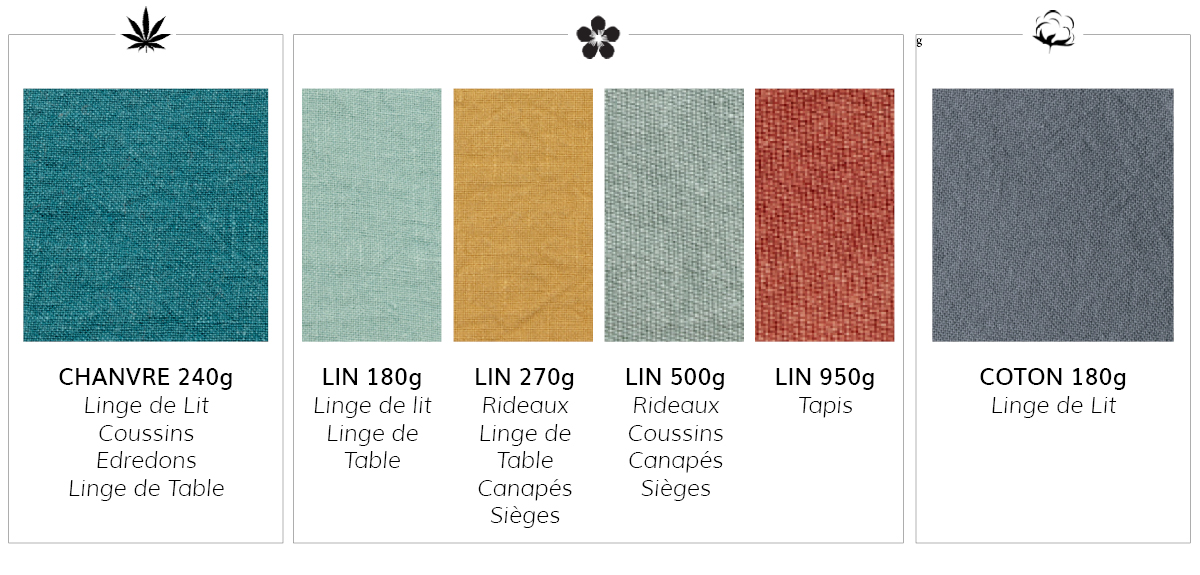 Couleur Chanvre